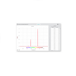 Vernier Spectral Analysis®