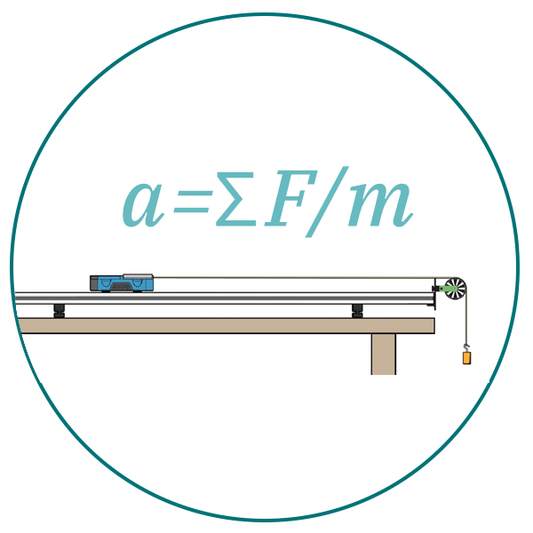 experiment-newtons-second-law