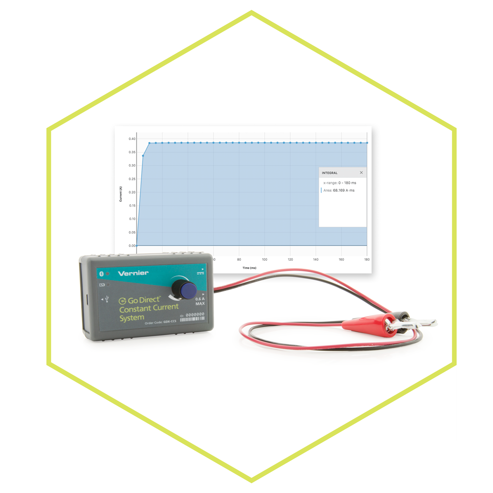 Vernier Science Education is at ACS Spring 2023