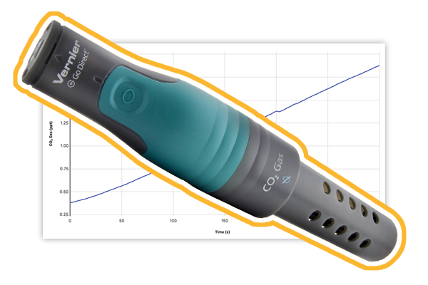 Go Direct CO2 Gas Sensor